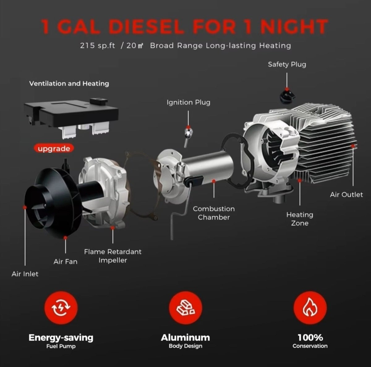 Diiselõhksoojendi BULL - TECH BT - 001E PRO 12 kW, 12/24 V, Bluetooth - Ostuklikk