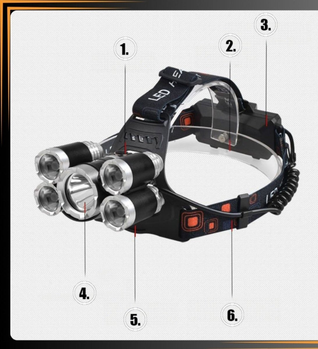 Laetav 5×LED pealamp IPX5, 2×18650, 5 režiimi (ARSA GO) - Ostuklikk
