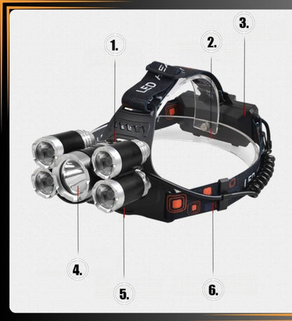 Laetav 5×LED pealamp IPX5, 2×18650, 5 režiimi (ARSA GO) - Ostuklikk