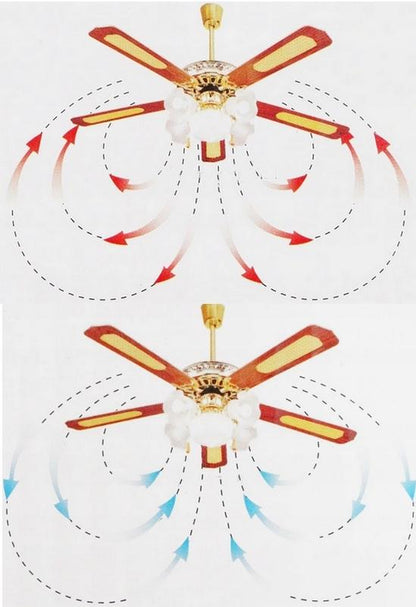 52 - tolline lühter laeventilaator - Ostuklikk